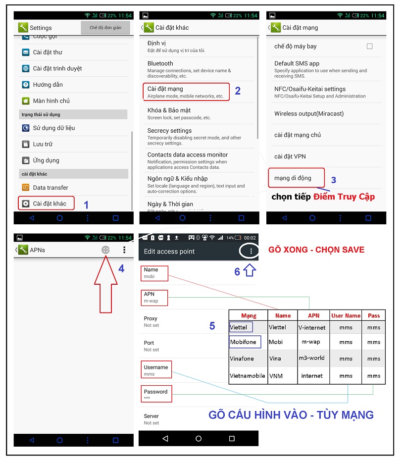 Cách Cài Cấu Hình 3G Cho Điện Thoại Nhật Sharp/ Fujitsu