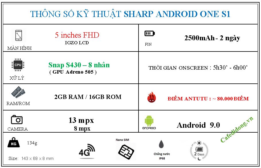 SHARP ANDROID ONE S1