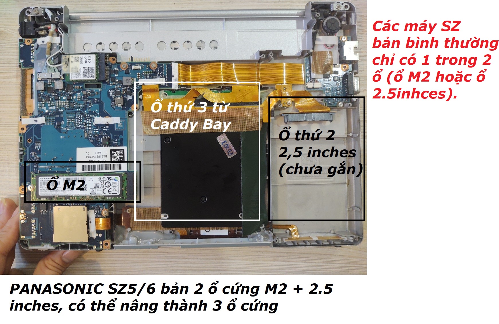 PC/タブレット ノートPC Panasonic CF-SZ6 : nặng chỉ 850 gam, gập 180 độ, siêu bền