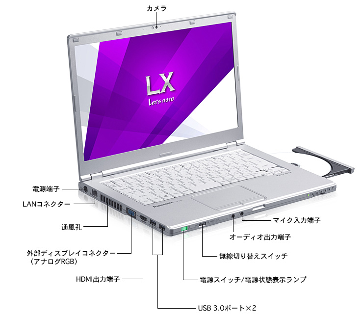 Panasonic CF-LX6
