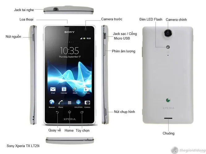 SONY XPERIA TX